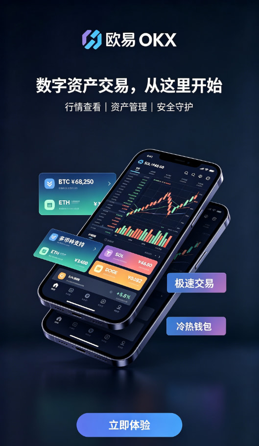 欧交易所app交易界面操作演示